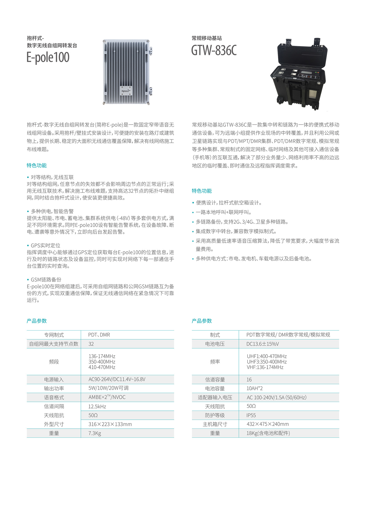 专网物联网与应急通讯解决方案