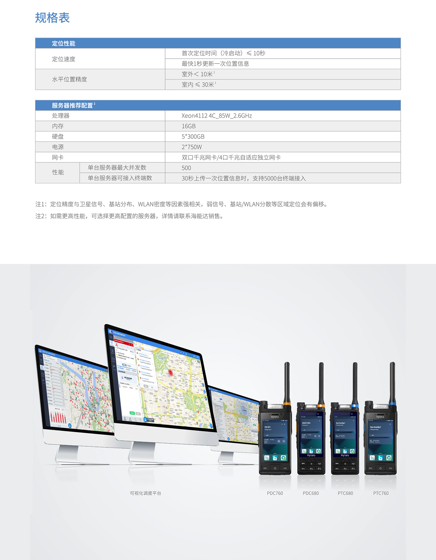 海能达定位解决方案