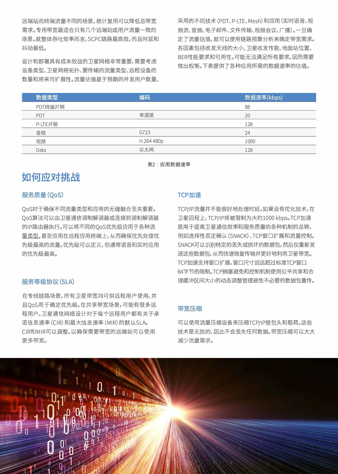 基于卫星的专用通信解决方案