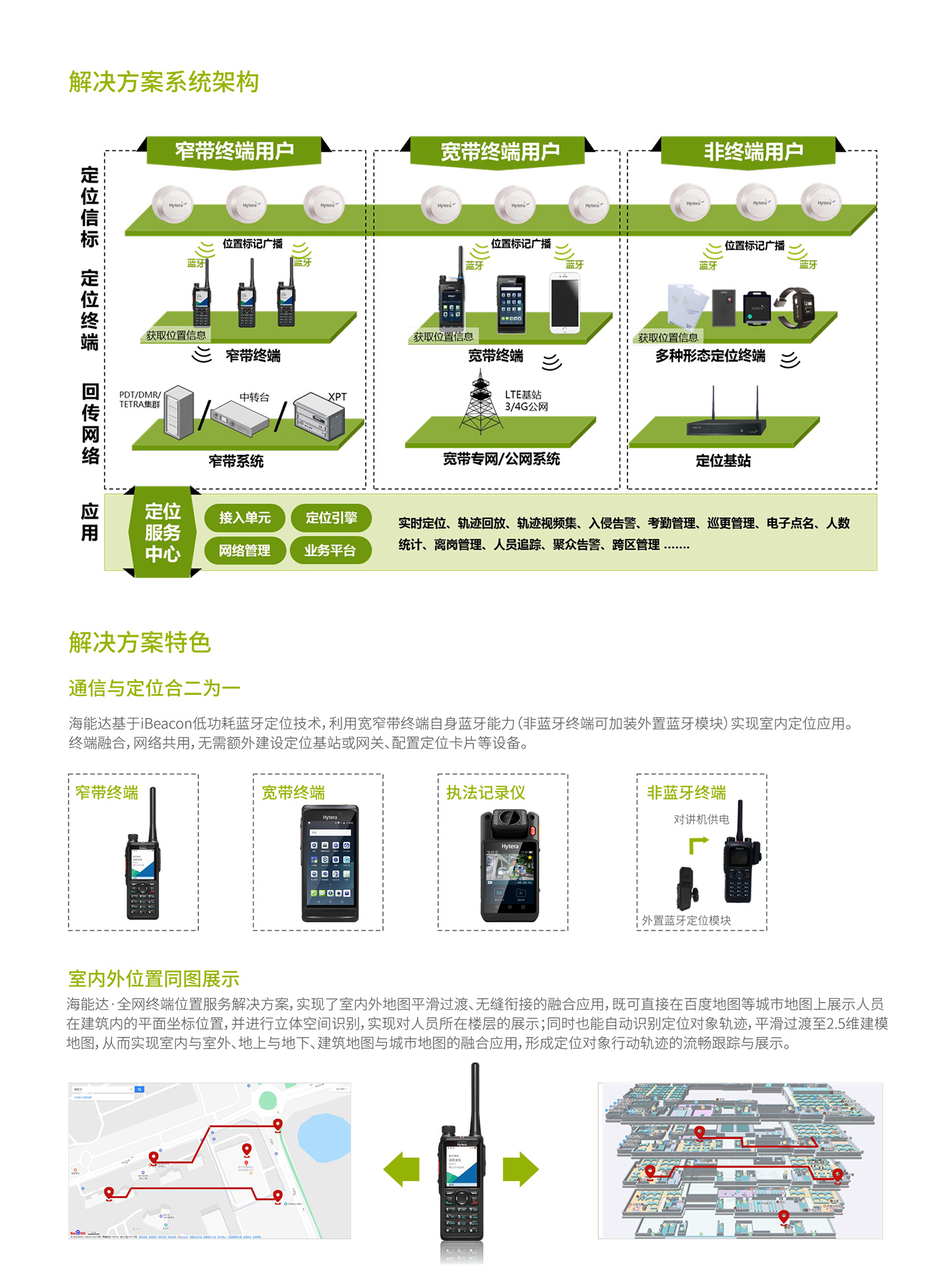 室内通讯与定位解决方案