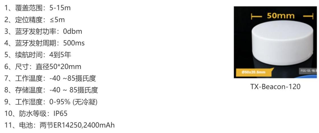 人员自动定位系统